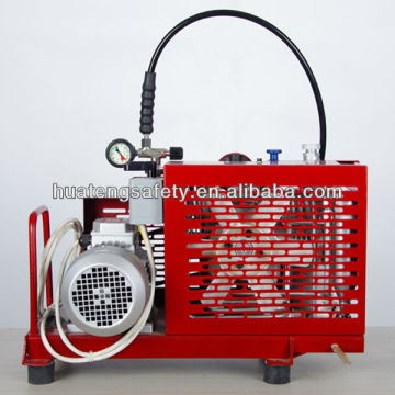 Portable High Pressure Fire Pump