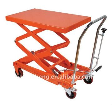 hydraulic lifting stacker