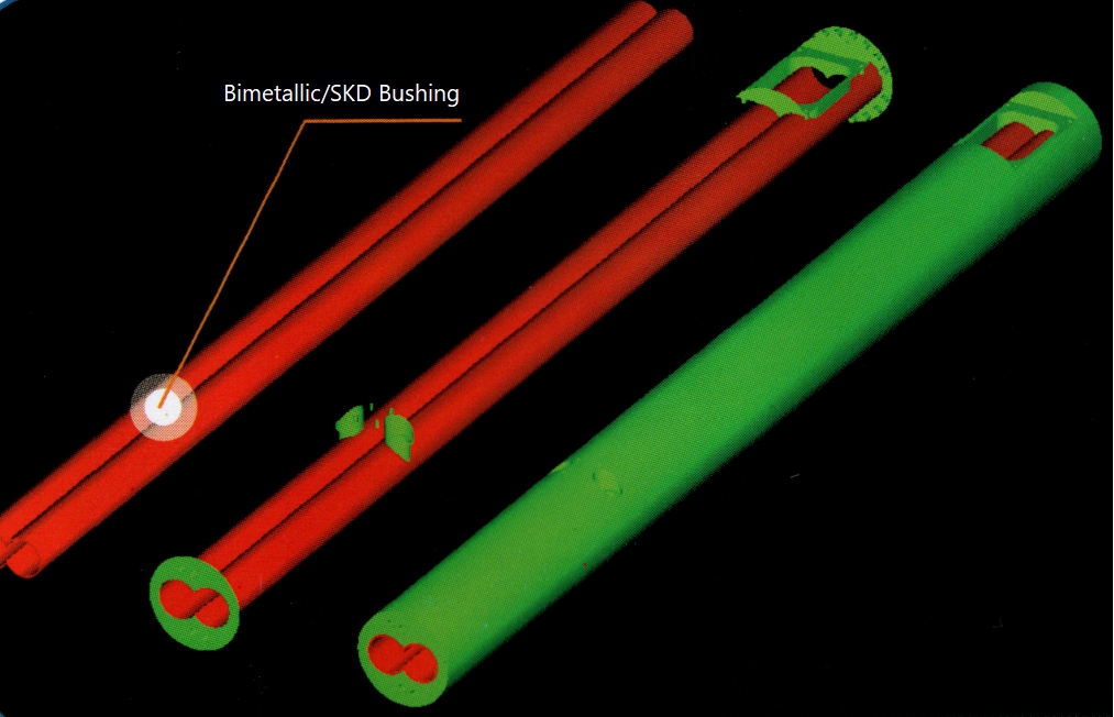 Parallel Screw barrel