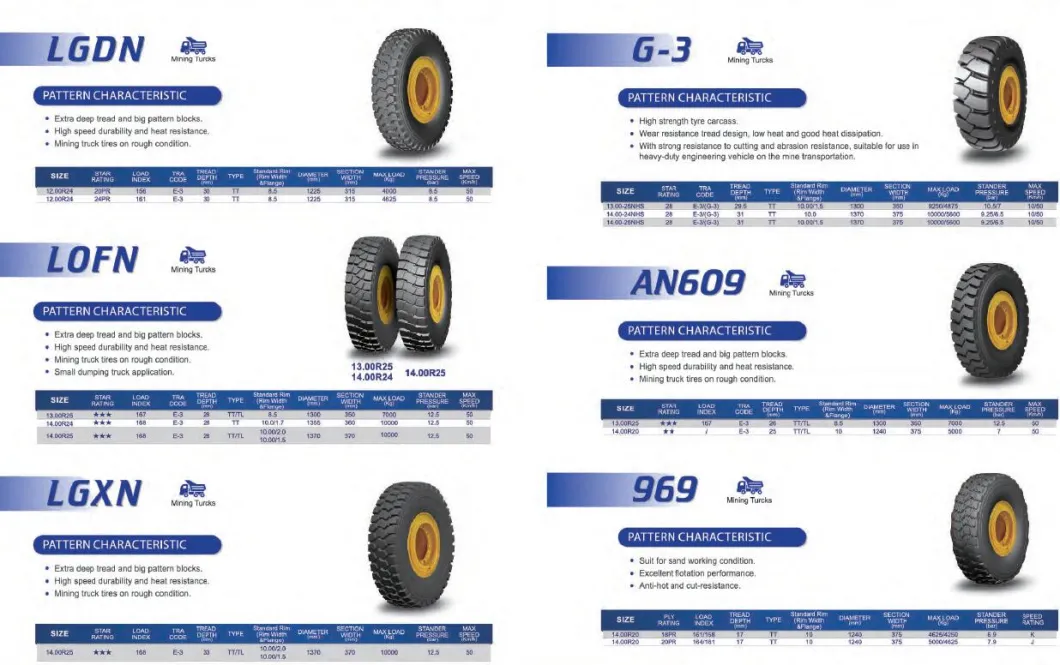 Bonway/ Triangle/Hilo/Advance Mobile Crane Tires 385/95r25 (14.00R25) 445/95r25 (16.00R25) Radial OTR Tyre Pneu Wholesale