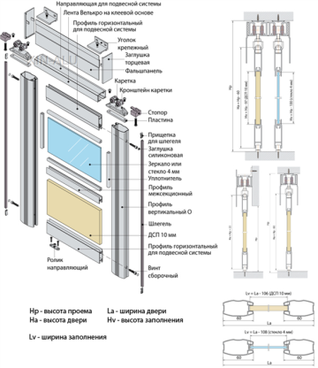 78mm surface treament wardrobe door Aluminium profiles