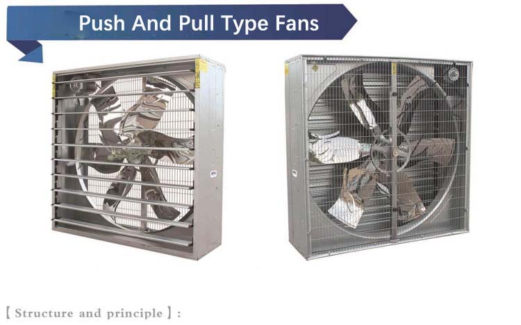 Multifan type box fan axial flow fan blower 54 inch for poultry farm chicken farm greenhouse