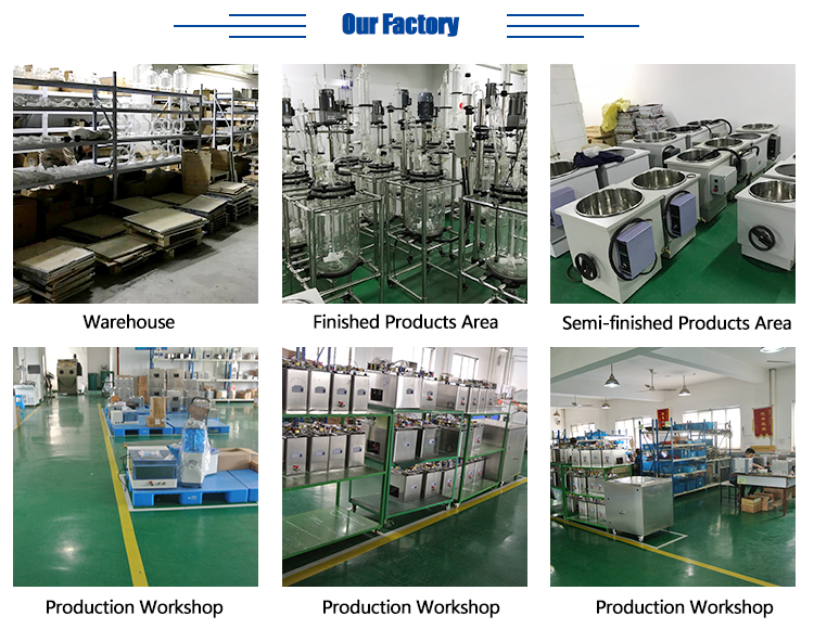 Benchtop Forced Air Convection Drying Oven Manufacturer