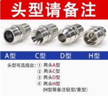 Oil pipe joint threading