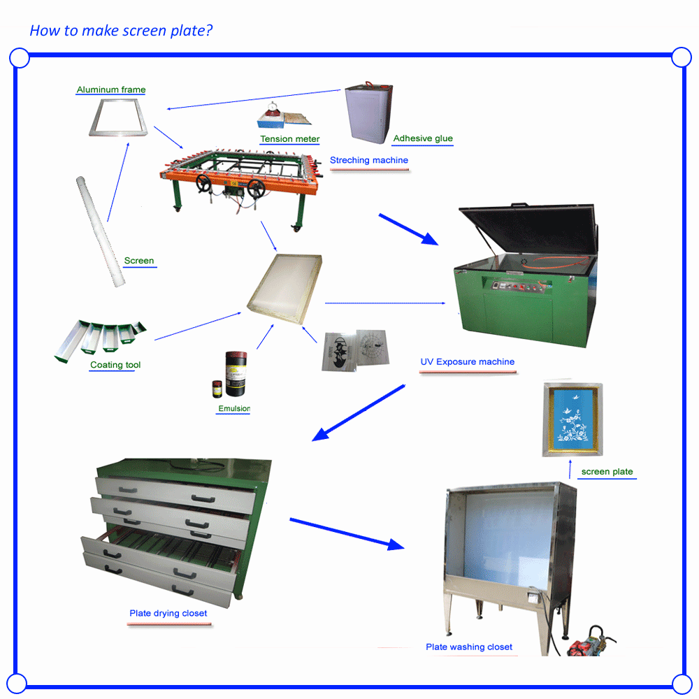 screen-plate03 screen-plate03
