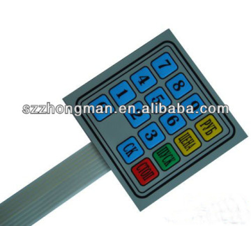 Hot Products digital keypads switch