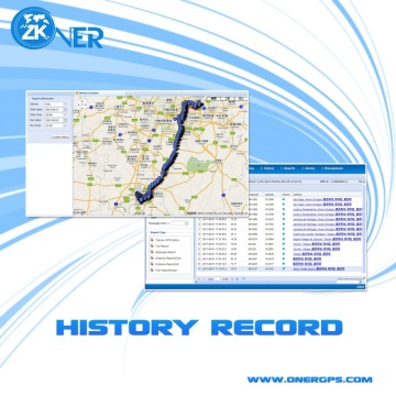 Mangement System, Fleet GPS Tracking System