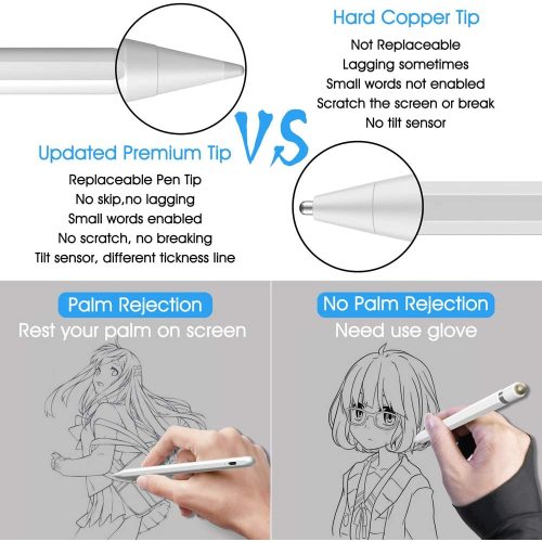 Stylus Pen untuk iPad dengan Palm Rejection