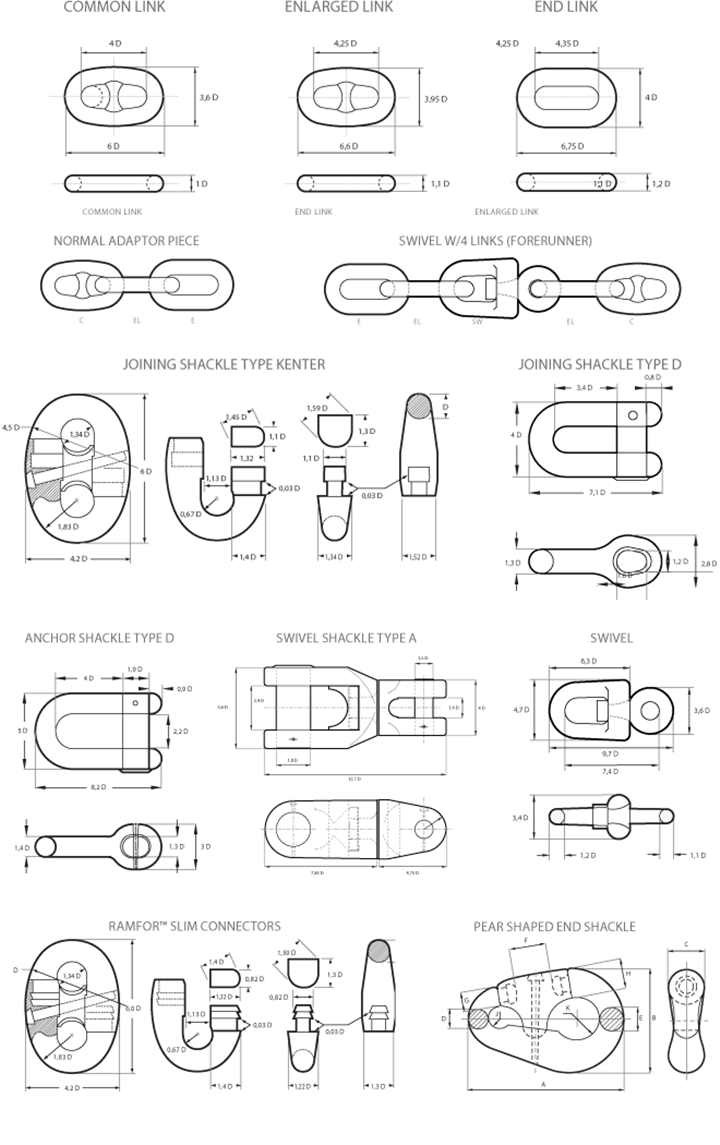 Marine Anchor Chain Stud Link with ABS Certificate