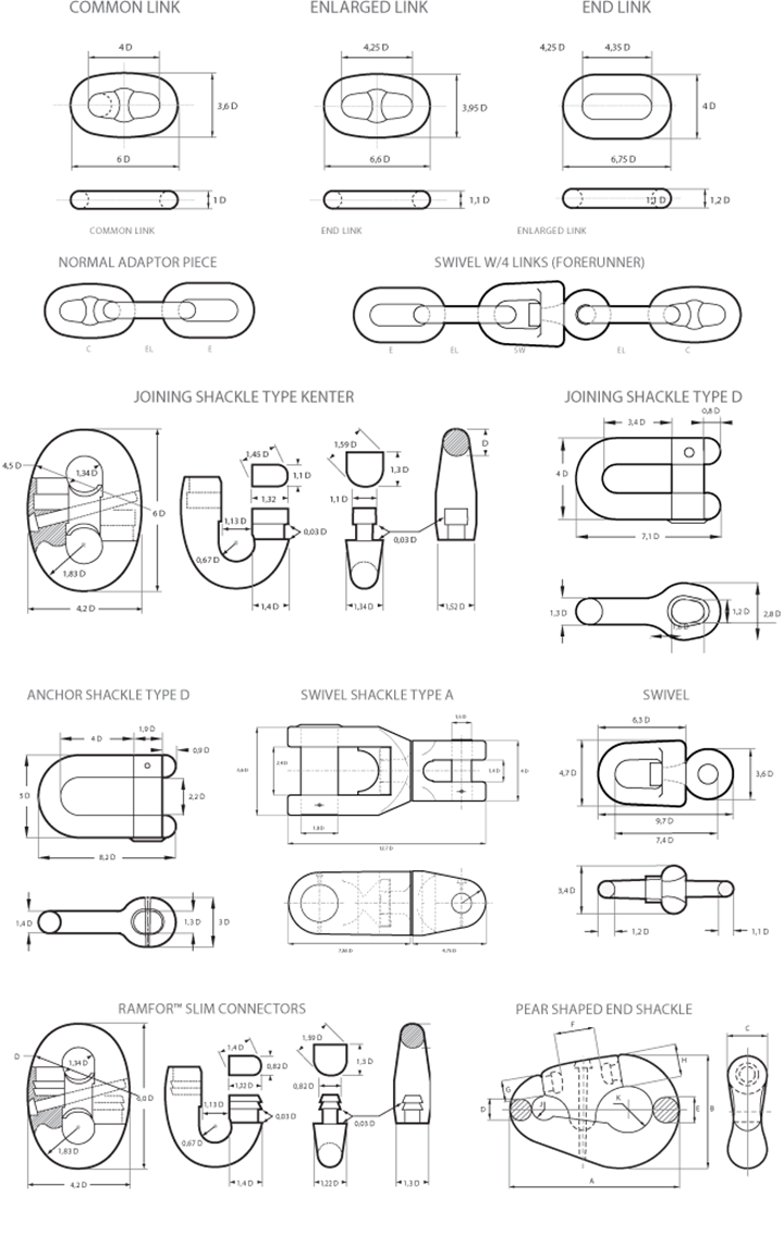 Hight Strength Marine Stud ALLOY Steel Anchor Chain