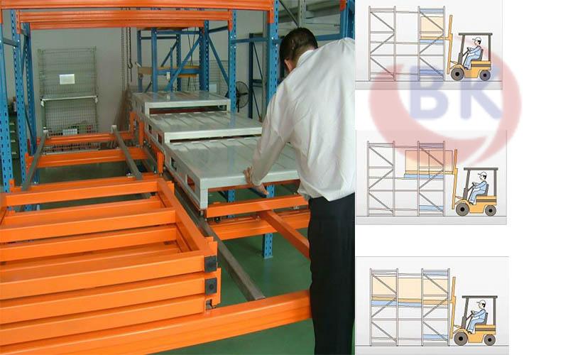 Shelves/Metal Shelves/Mobile Shelves/Push Back Racking