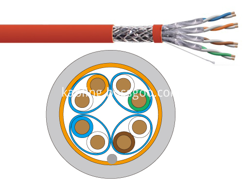 CAT7 SFTP CAT7 SFTP