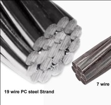 1x19 21.8mm 1860 Mpa PC Strand