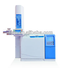 GC7900 Gas Chromatography System