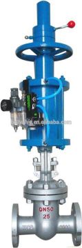 sluice gate valve/slide gate valve dimensions