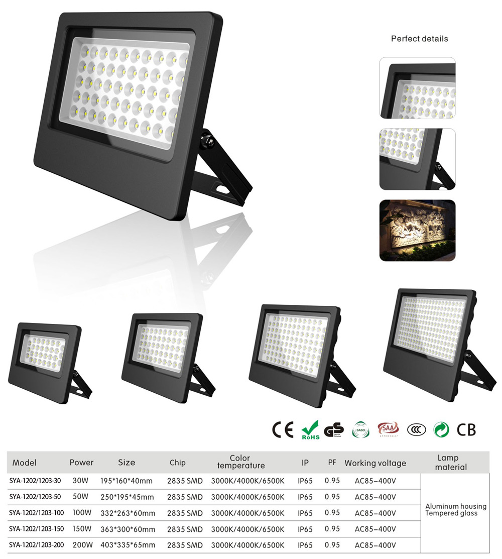 DMX controlled outdoor floodlights