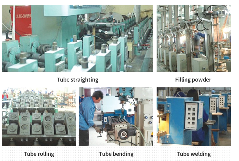 प्रक्रिया Process