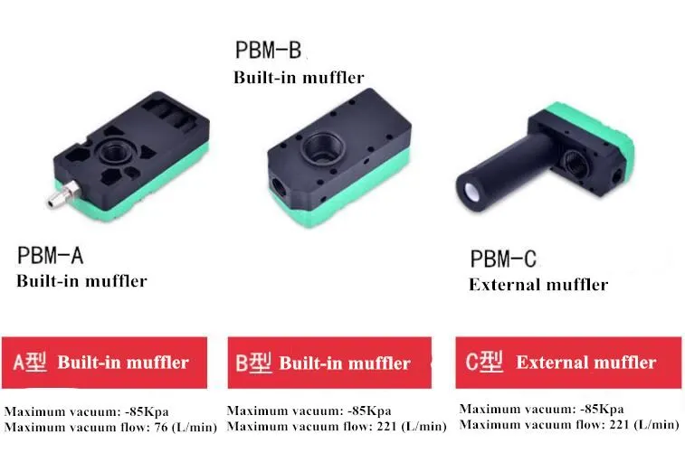 Pbm Series Multi-Stage Vacuum Generator