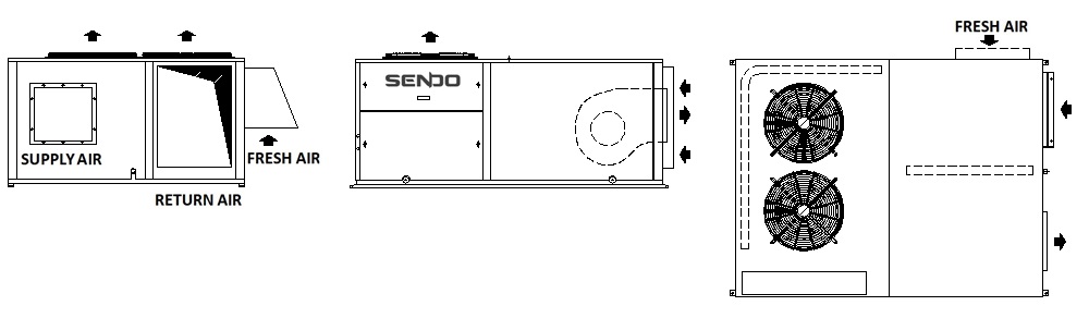 Fresh Air Rooftop Package Unit