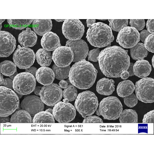 CR3C2-20NICR Thermal-Sprühpulver 5-25um