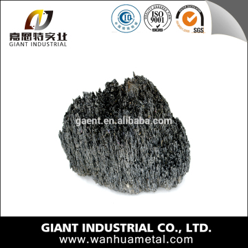 Anyang wanhua produce Black SiC silicon carbide used for steel making factory