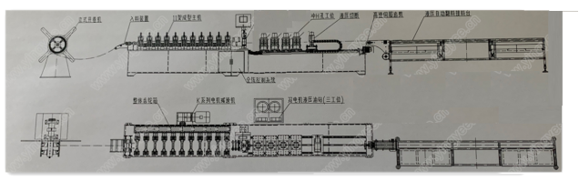 Tự động kim loại stud và máy tạo thành theo dõi với đường đóng gói