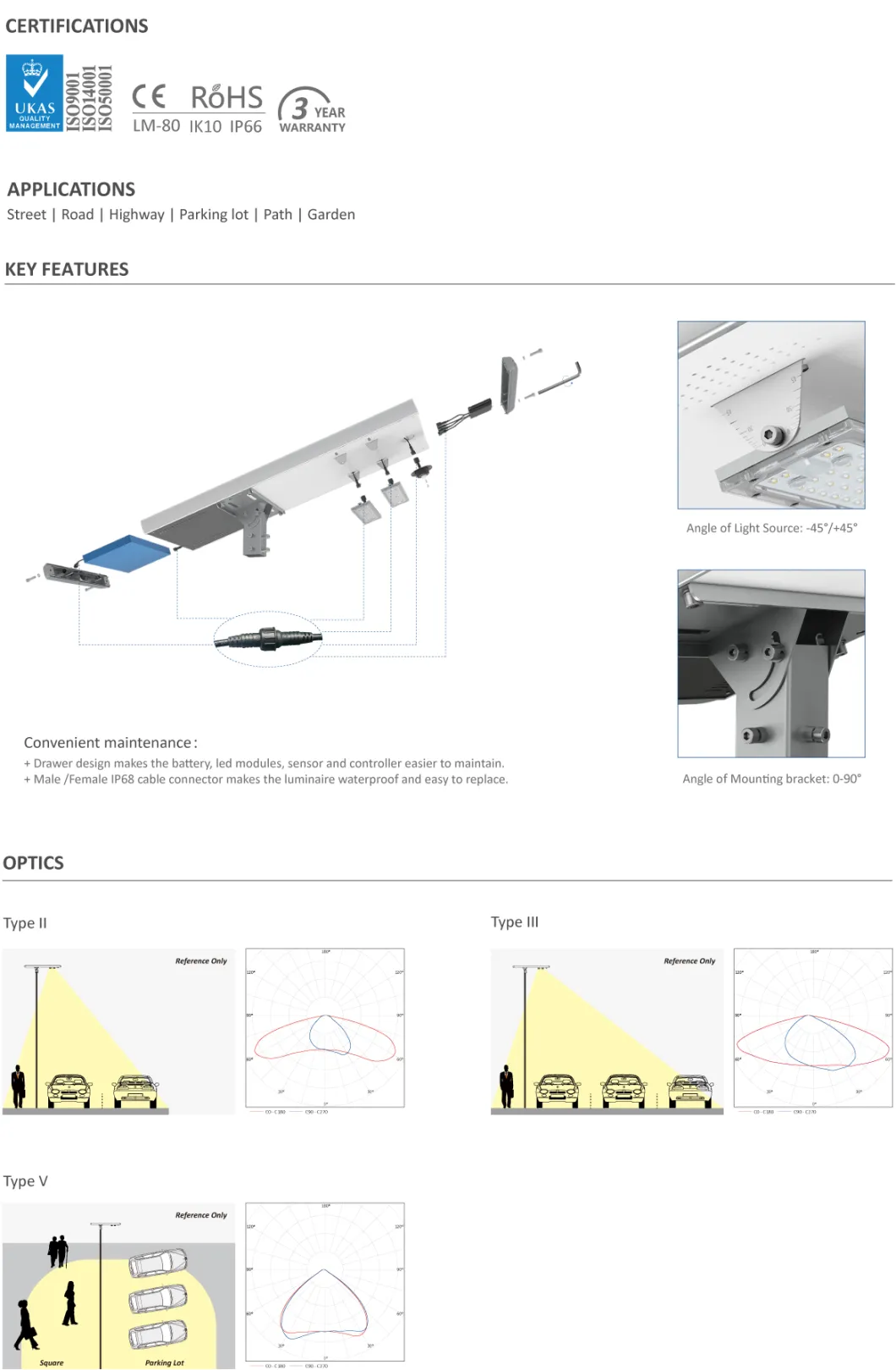 Integrated Solar LED Street Light with PIR Sensor