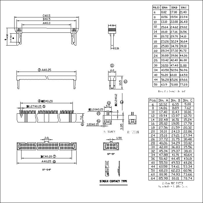 FCDS03 2.54mm IDC SOCKET+btterfly strain relief(One side contact)