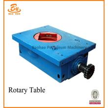 API Standard Oil Well Rotary Table