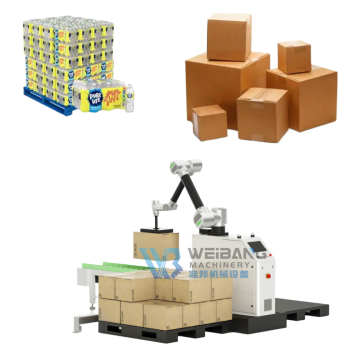 Automatic Robotic Palletizing Systems for Cartons, Cases, and Boxes