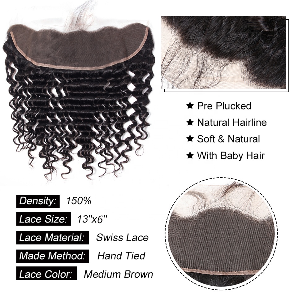 10A grade Deep wave Wholesale Lace Frontal Closure Bundles Virgin Hair Brazilian Hair Peruvian Swiss Lace Closure