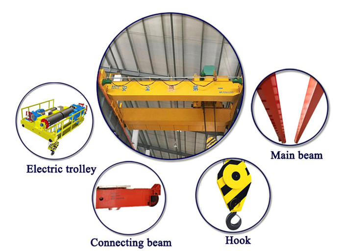 5 Ton Double Beam Overhead Crane