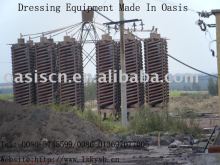 Mine Beneficiation Process/Ore Beneficiation Process/Mineral Beneficiation Process