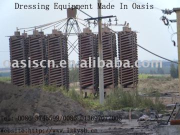 Mine Beneficiation Process/Ore Beneficiation Process/Mineral Beneficiation Process