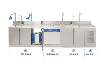 Stainless steel cleaning workstations