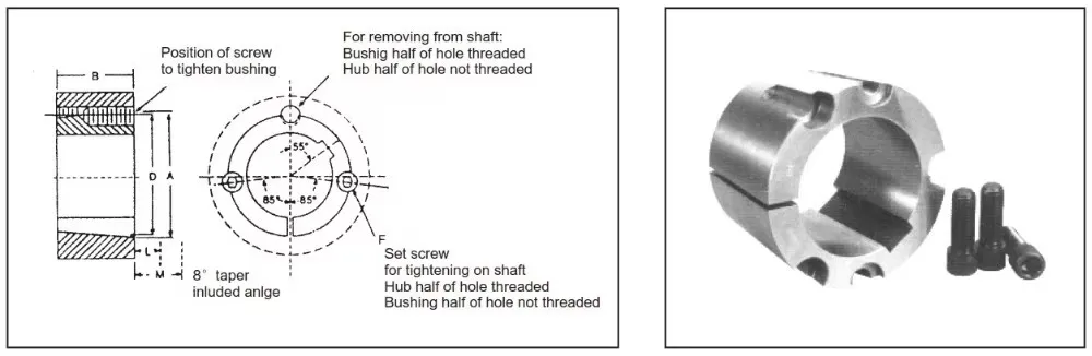 1108 1210 1610 Taper Lock Bush Wear Resistant Factory Supplier for Pulley