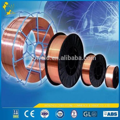 Top Quality Welding Wire For Coil Nails