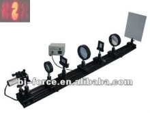 Optical Image Differential Spatial frequency filtering Optical equipment