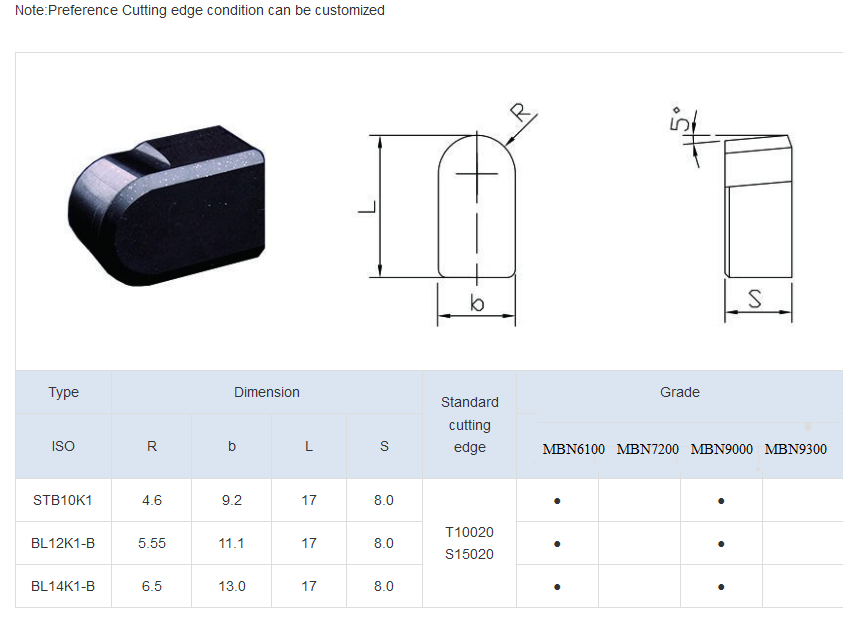 U Type Solid PCBN Turning Inserts