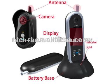Home Security Wireless Video Door Alarm Intercom