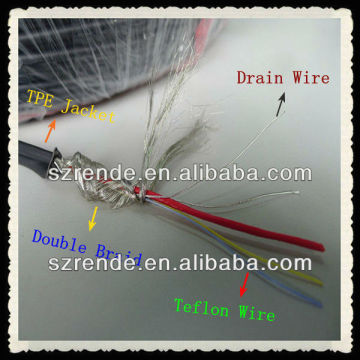 teflon sheath wire and teflon double insulated wire
