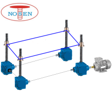 Bevel Gear Lifting Screw Jack U Type System