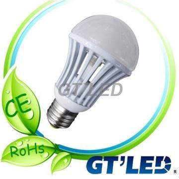 led 10w bulb EMC approval