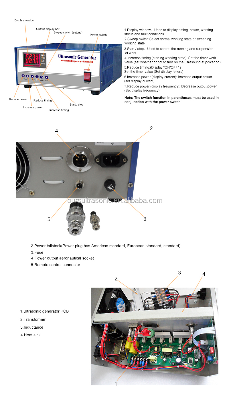 28KHZ/40KHZ 0-1500W High Quality Cleaning Ultrasonic Generator For Industrial Cleaning