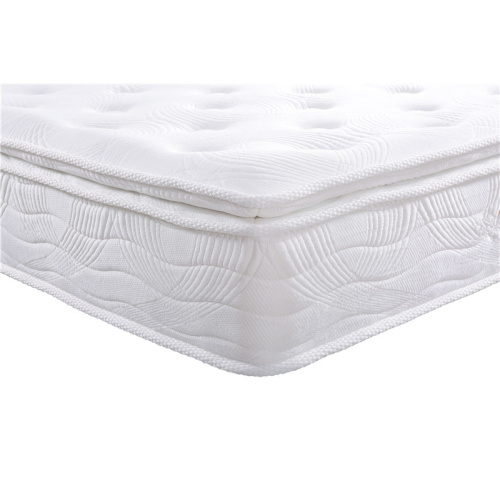 Best Mattress For Sales
