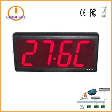 GlobalTime Temperature display with IP synchronized
