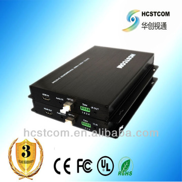 HDMI Fiber Optic Transceiver receiver