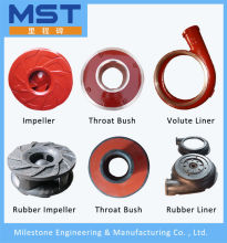 High chrome A05 pump wet parts