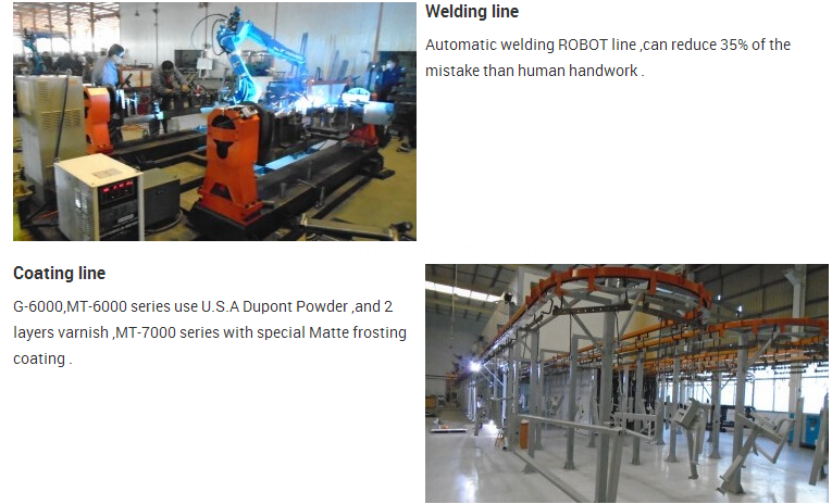 Commercial Multi Functional Machine