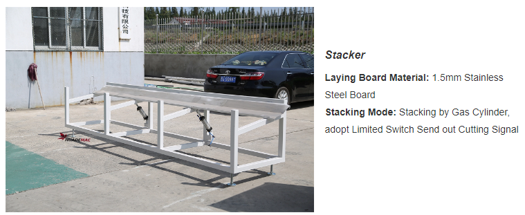 Stacker